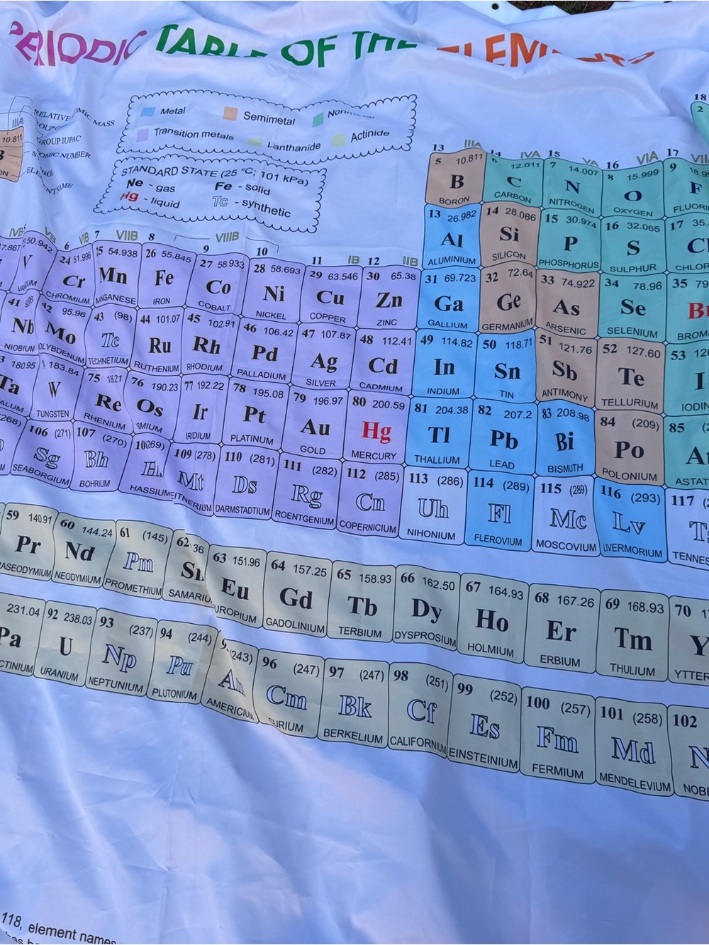 Sunlit Periodic Table of Elements Shower Curtain 71x71 Chemistry Science Ed